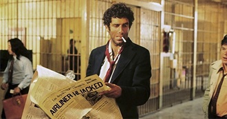 15 Movies That Had the Biggest Influences on the Films of the Coen Brothers