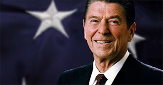 A List of People and Characters Named Ronald, Ronnie or Ron