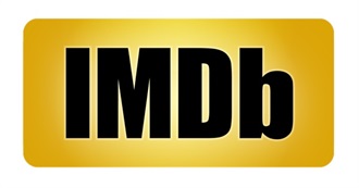 IMDb Highest Rated Comedy Feature Film Per Year
