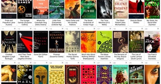 Highest Rated Books by Authors I&#39;ve Read
